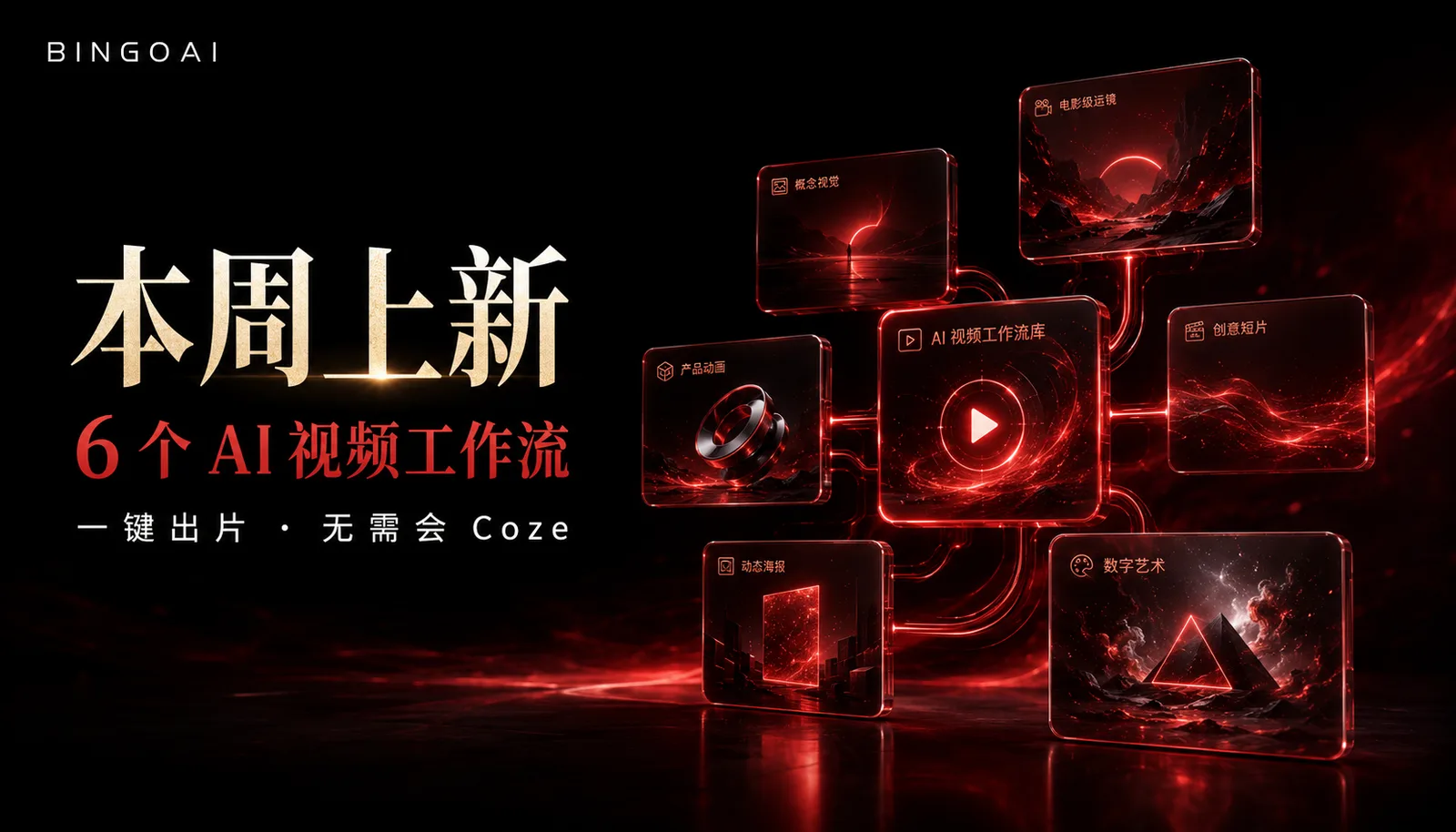 本周上新 · 6 个 AI 视频工作流