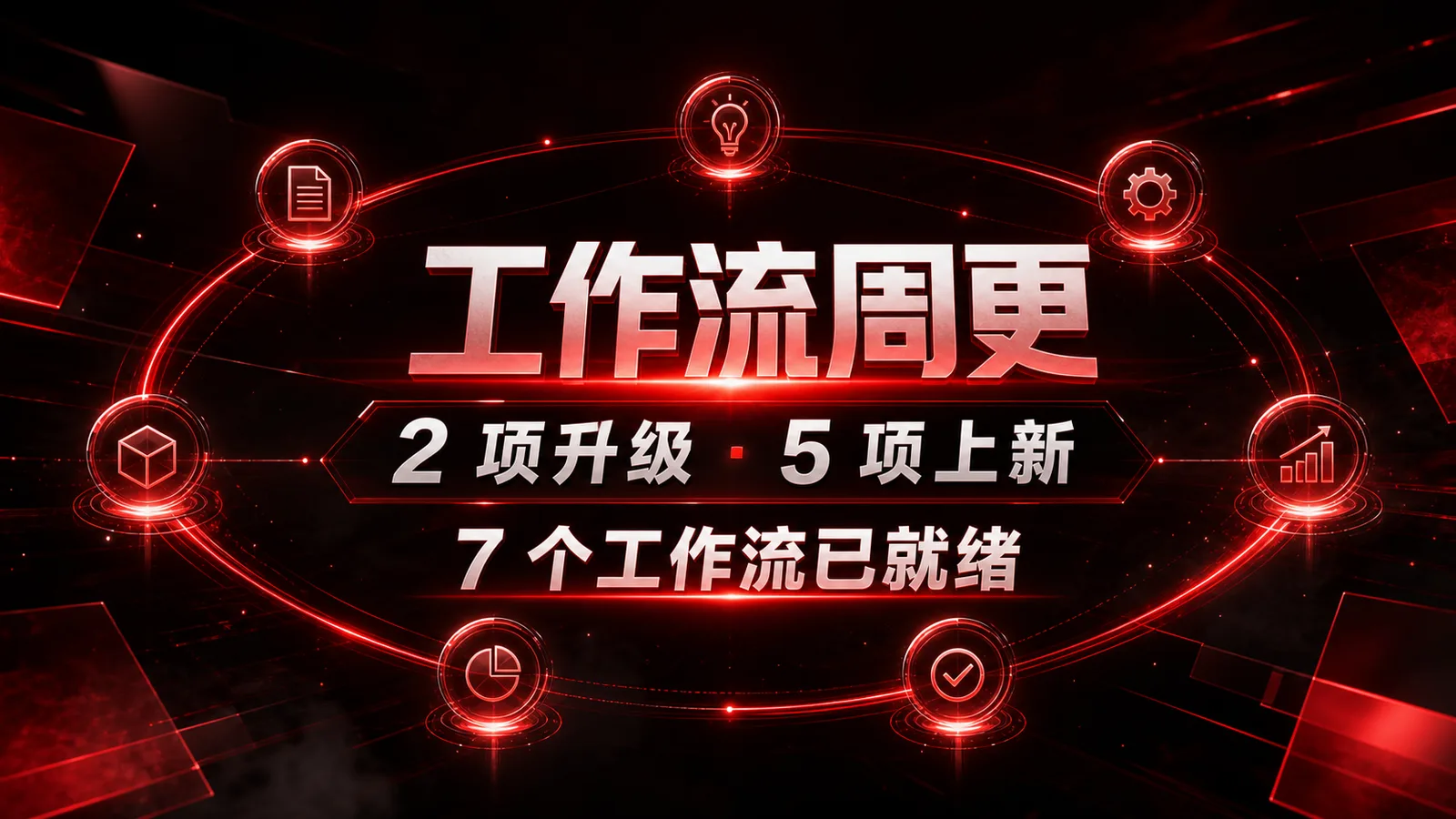 工作流周更 · 2 项升级 · 5 项上新