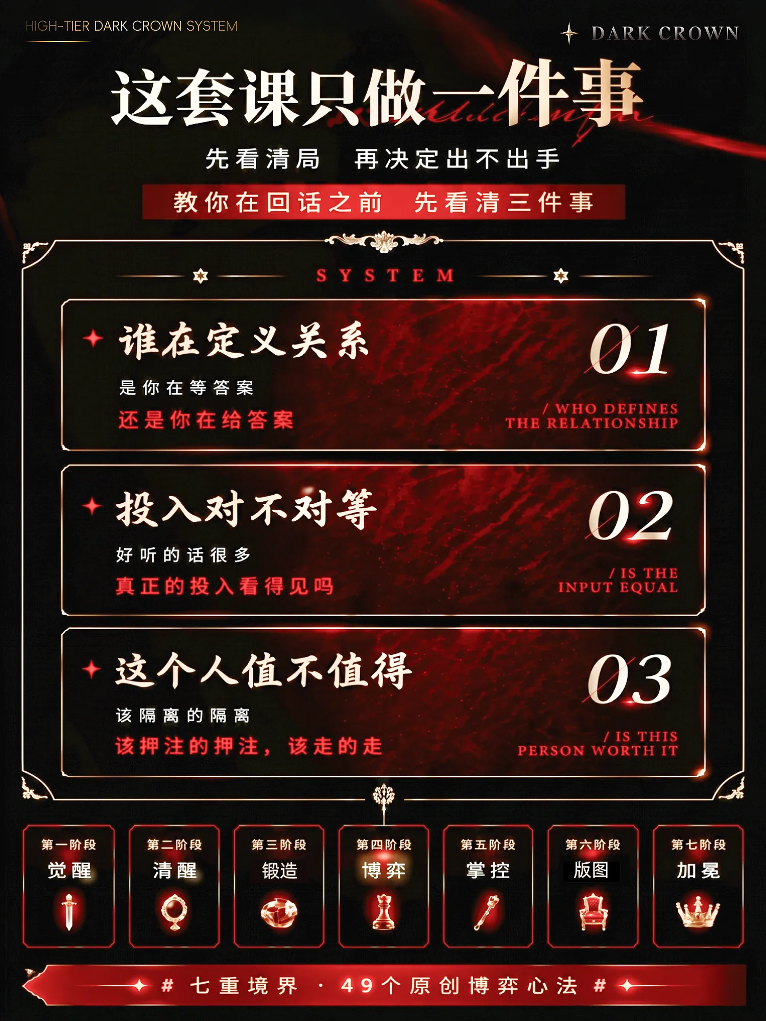野心家博弈心法 · 详情 2