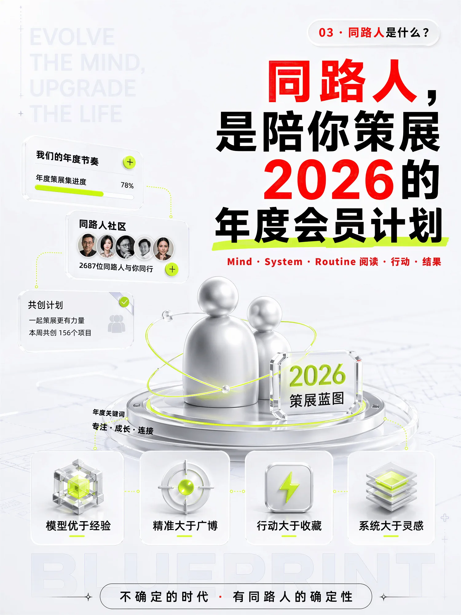 EvoMind进化蓝图 · 详情 4
