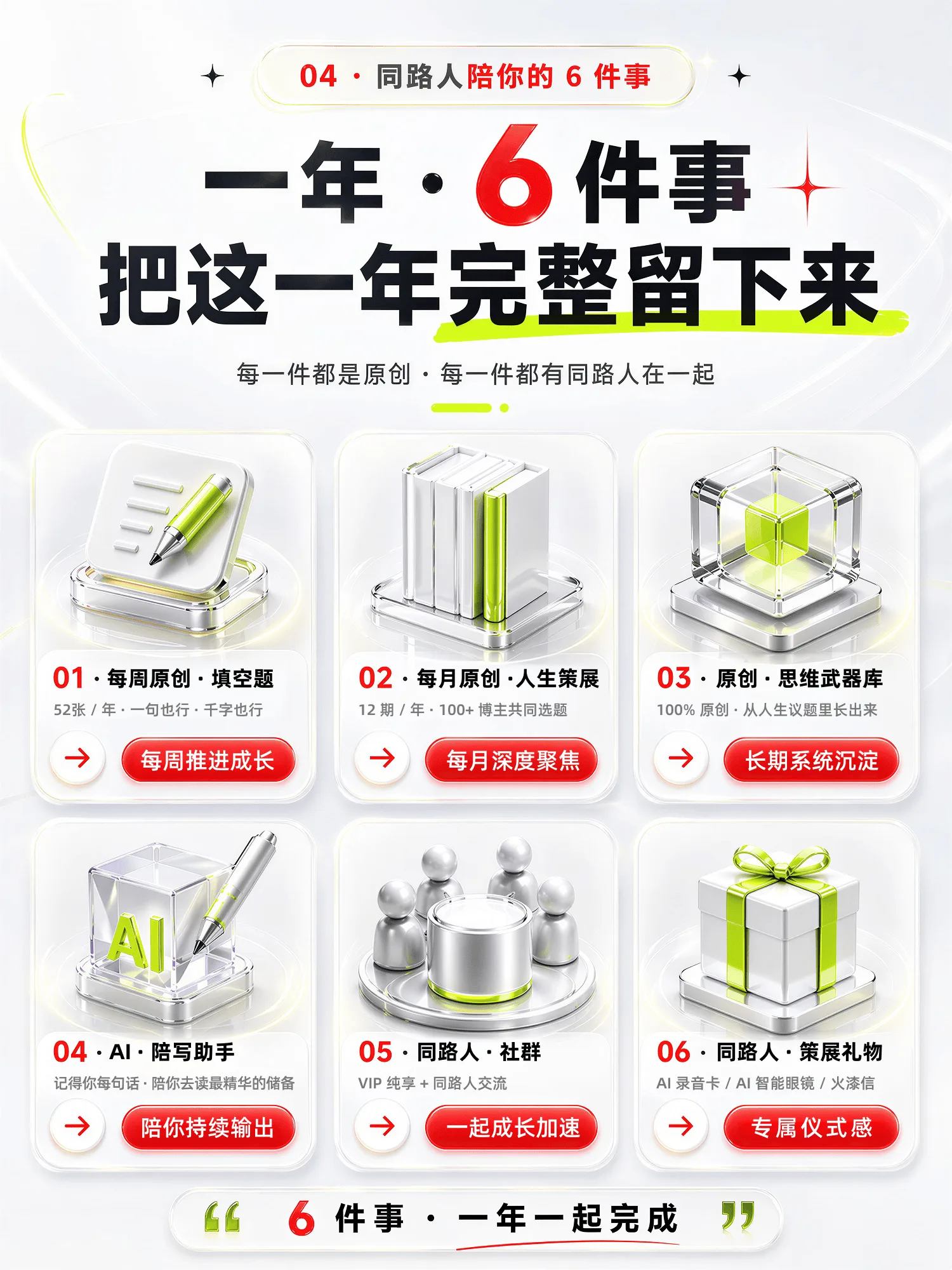 EvoMind进化蓝图 · 详情 5