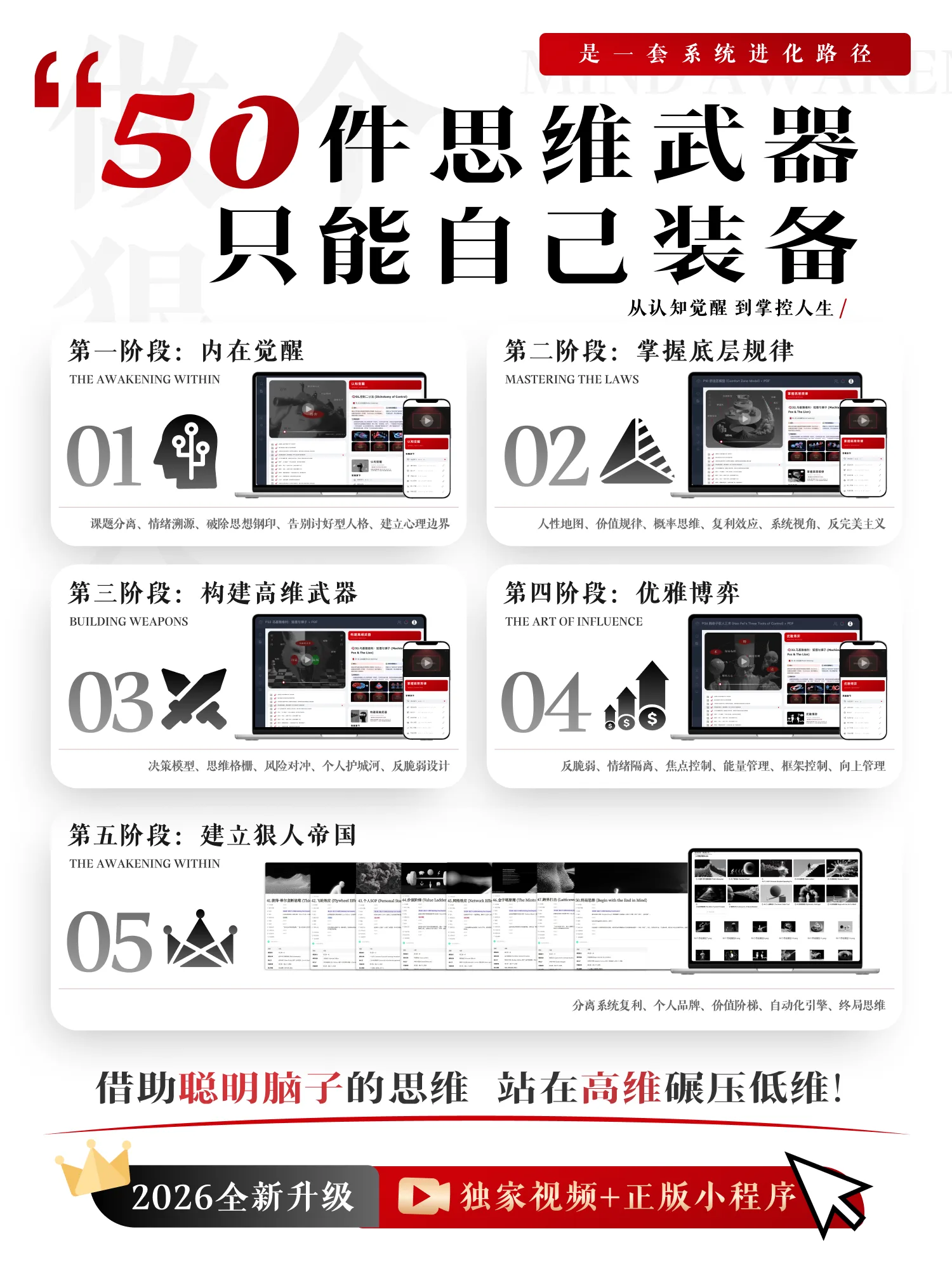 狠人进化论 · 详情 1