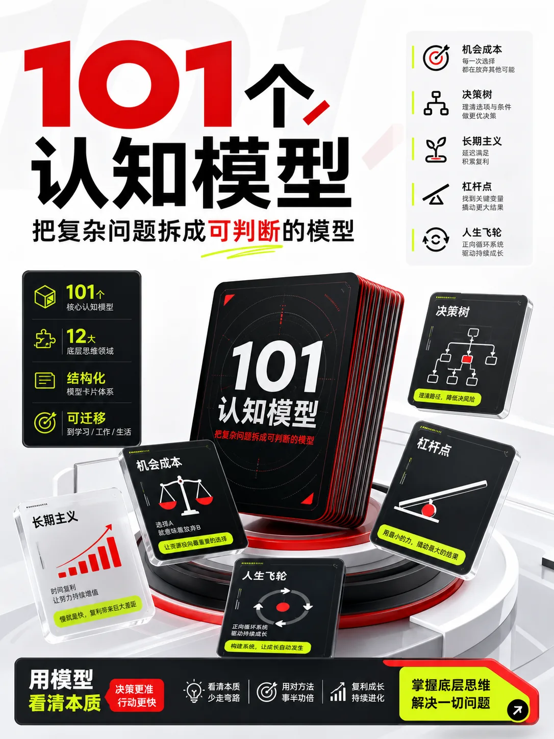 聪明脑子 101 · 详情 1