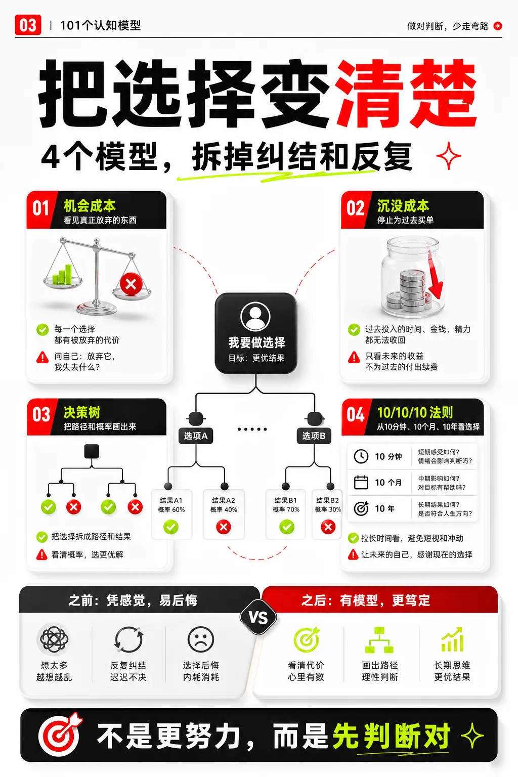 聪明脑子 101 · 详情 3