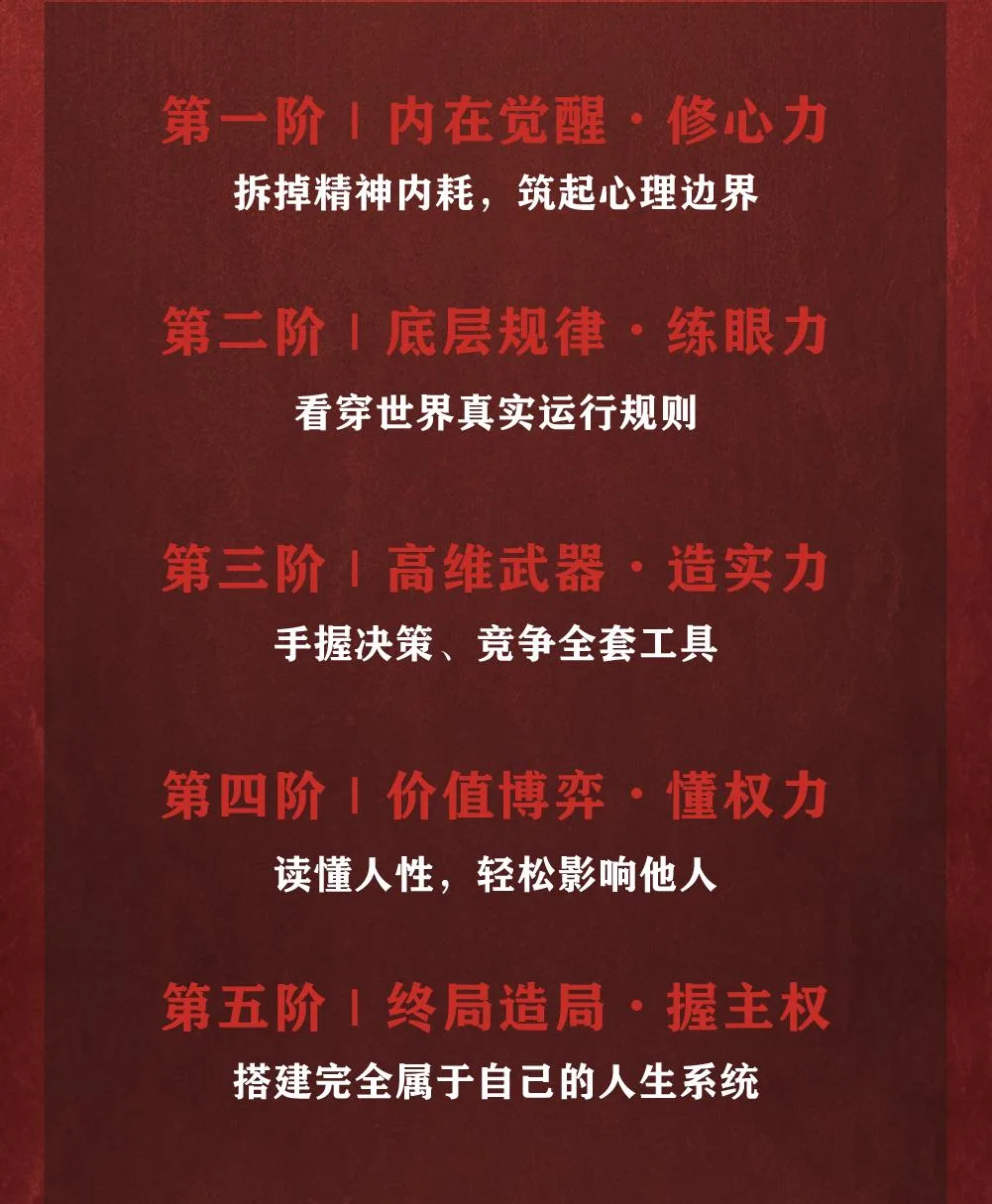 做个狠人 · 详情 6