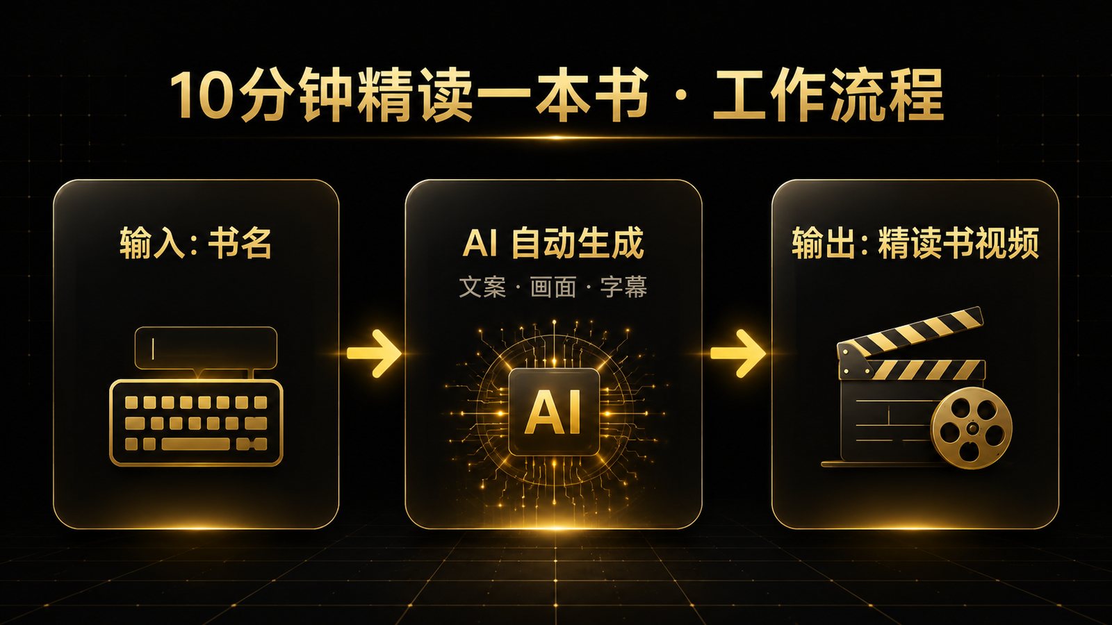 工作流说明