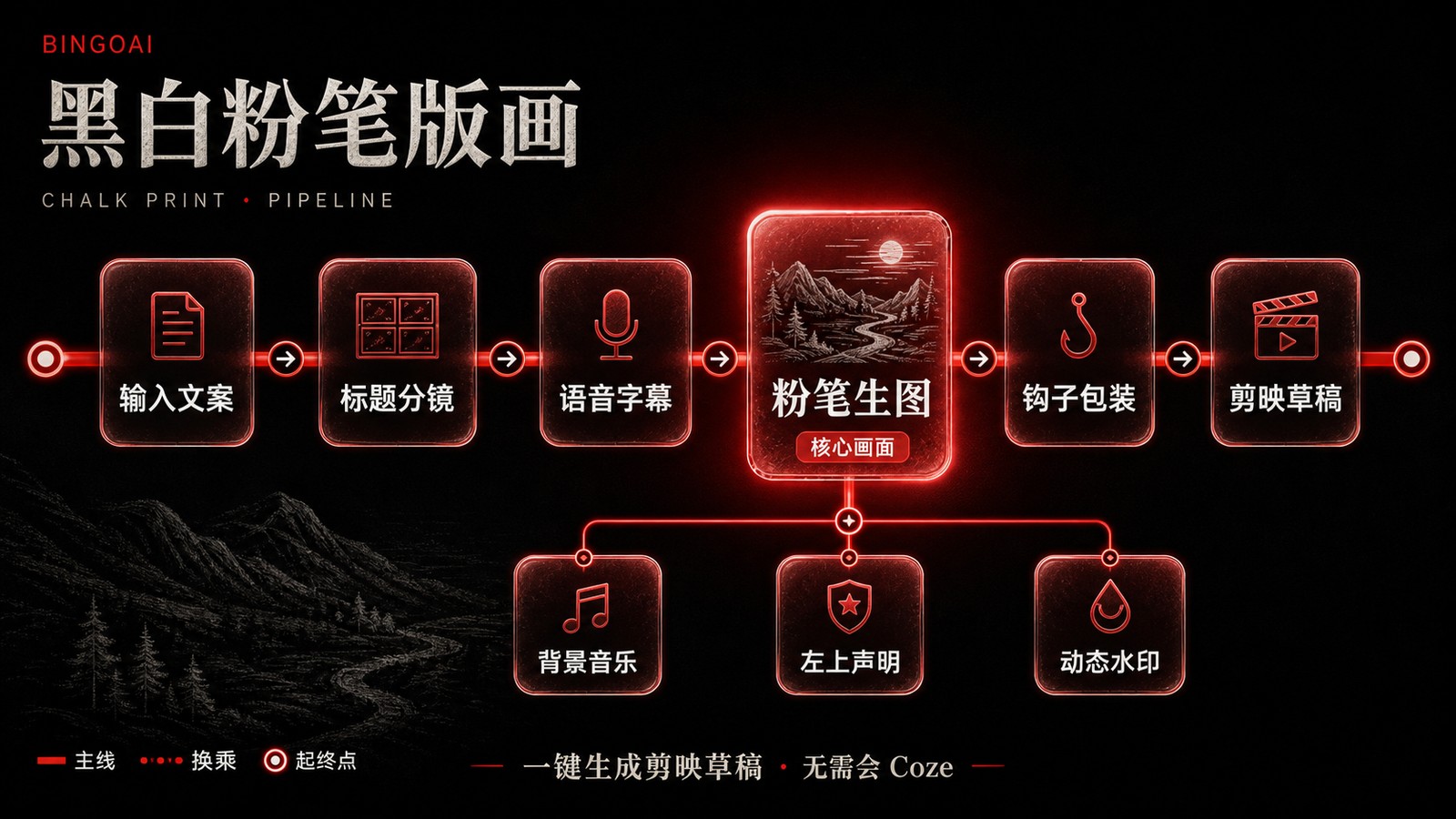 黑白粉笔版画 · 38 节点原理图