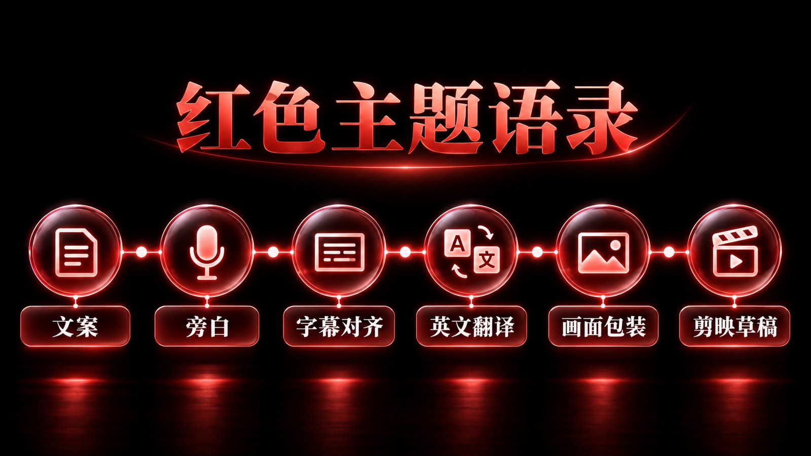 红色主题语录 · 工作流知识图