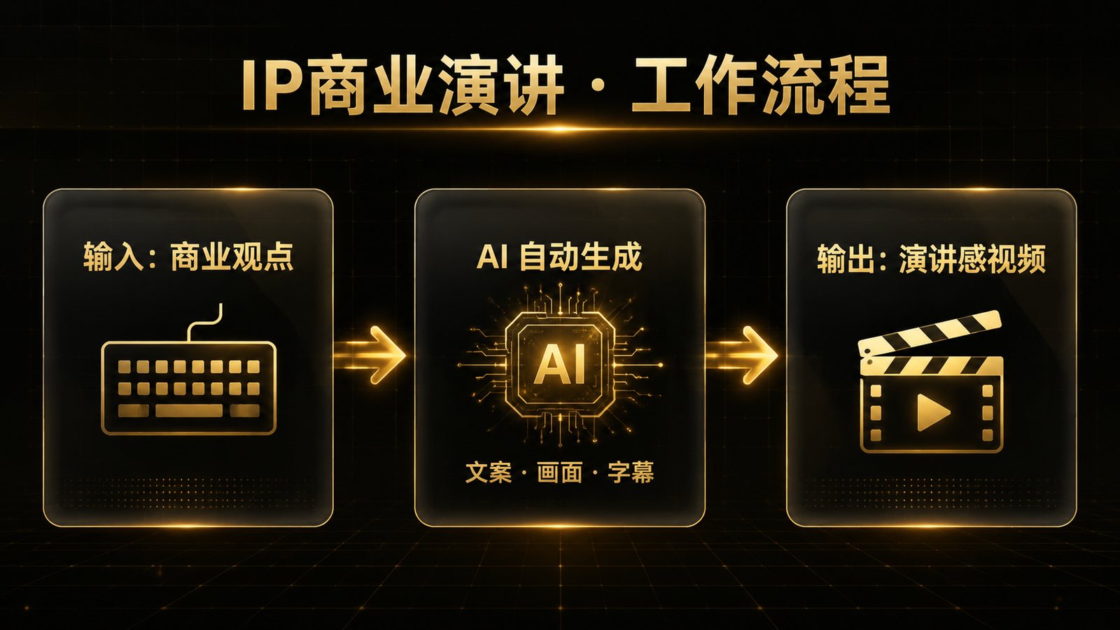 工作流说明