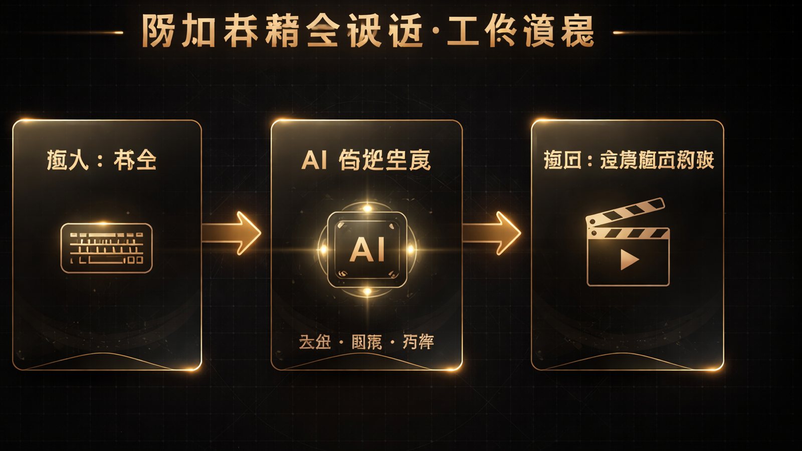 工作流说明